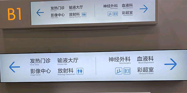 医院导航条形屏