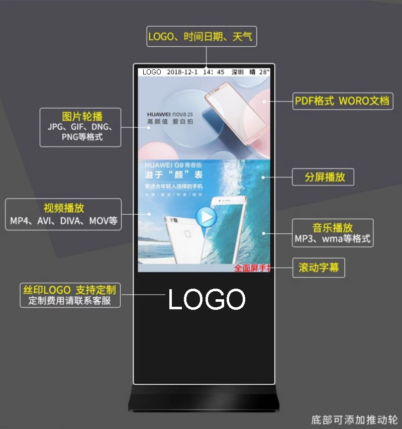 液晶数字广告机