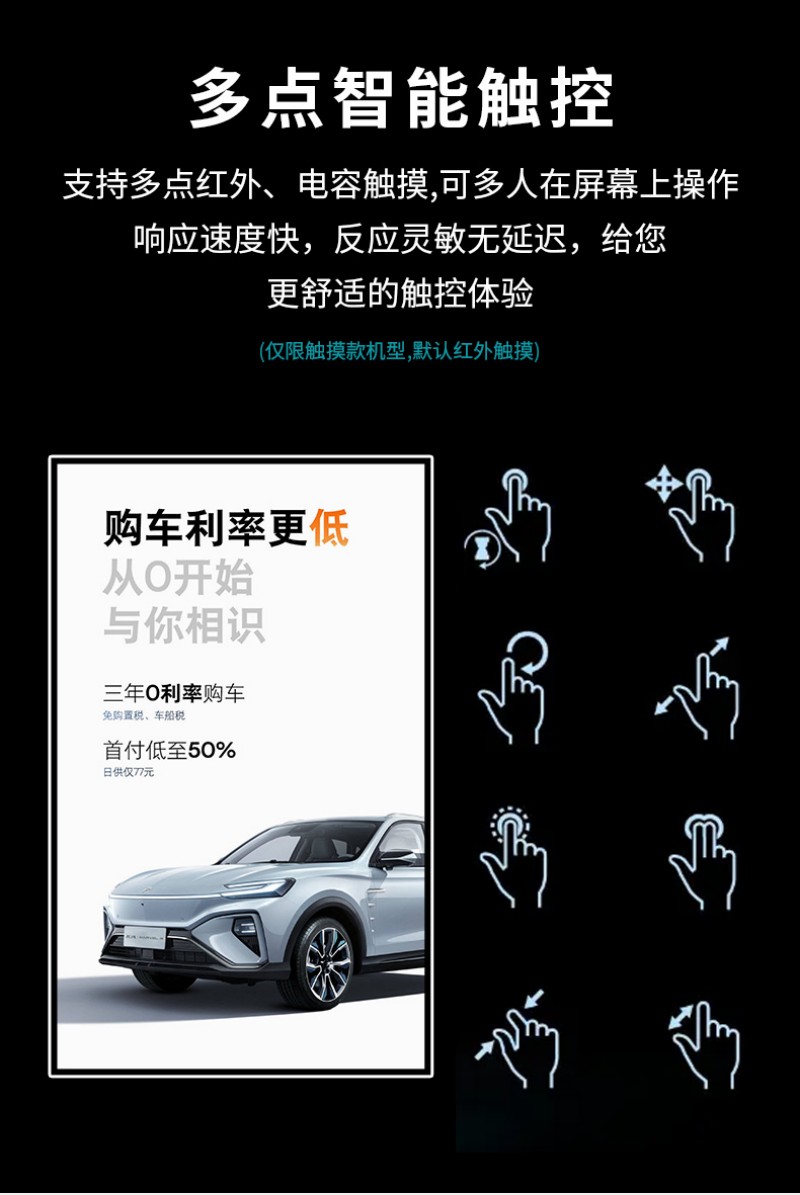 液晶屏数字标牌
