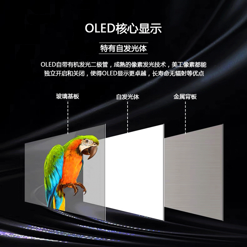 oled显示屏幕