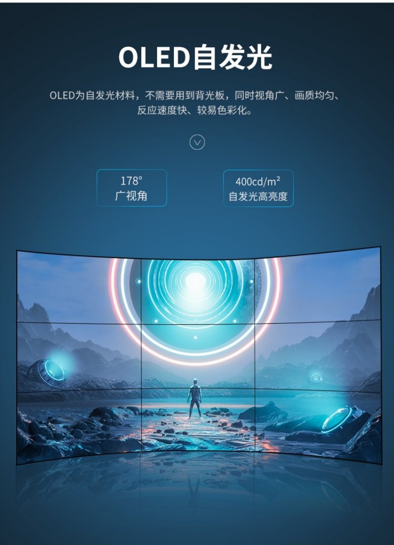 oled工业