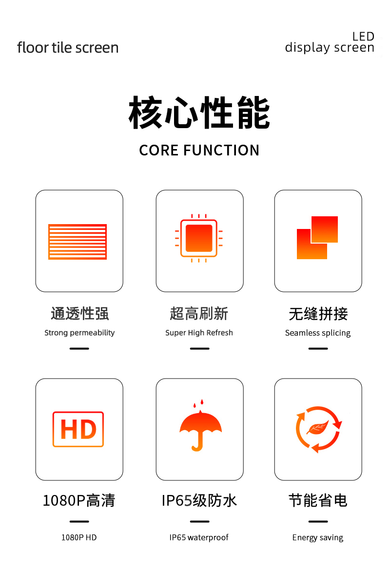 led透明屏贴膜屏
