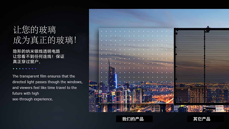 led贴膜屏价格