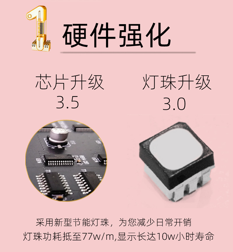 透明led贴膜屏