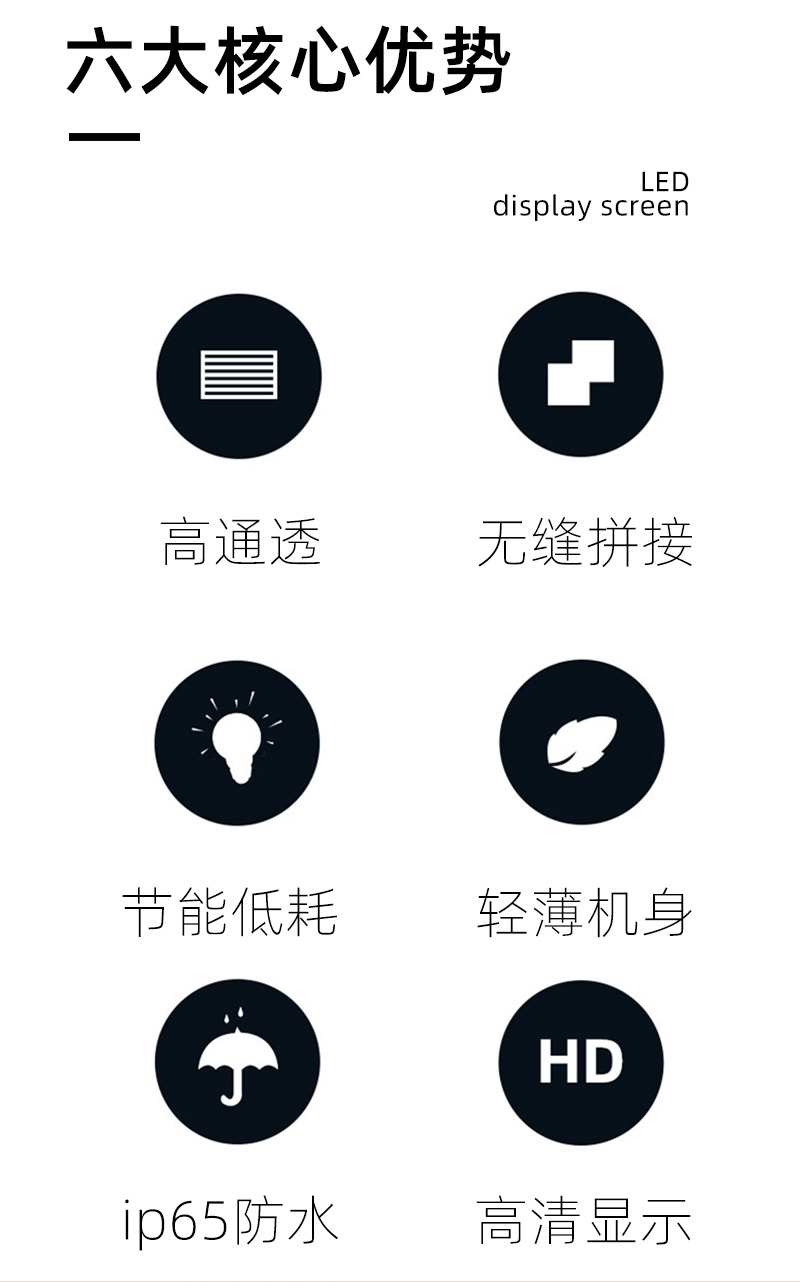 led晶膜屏幕