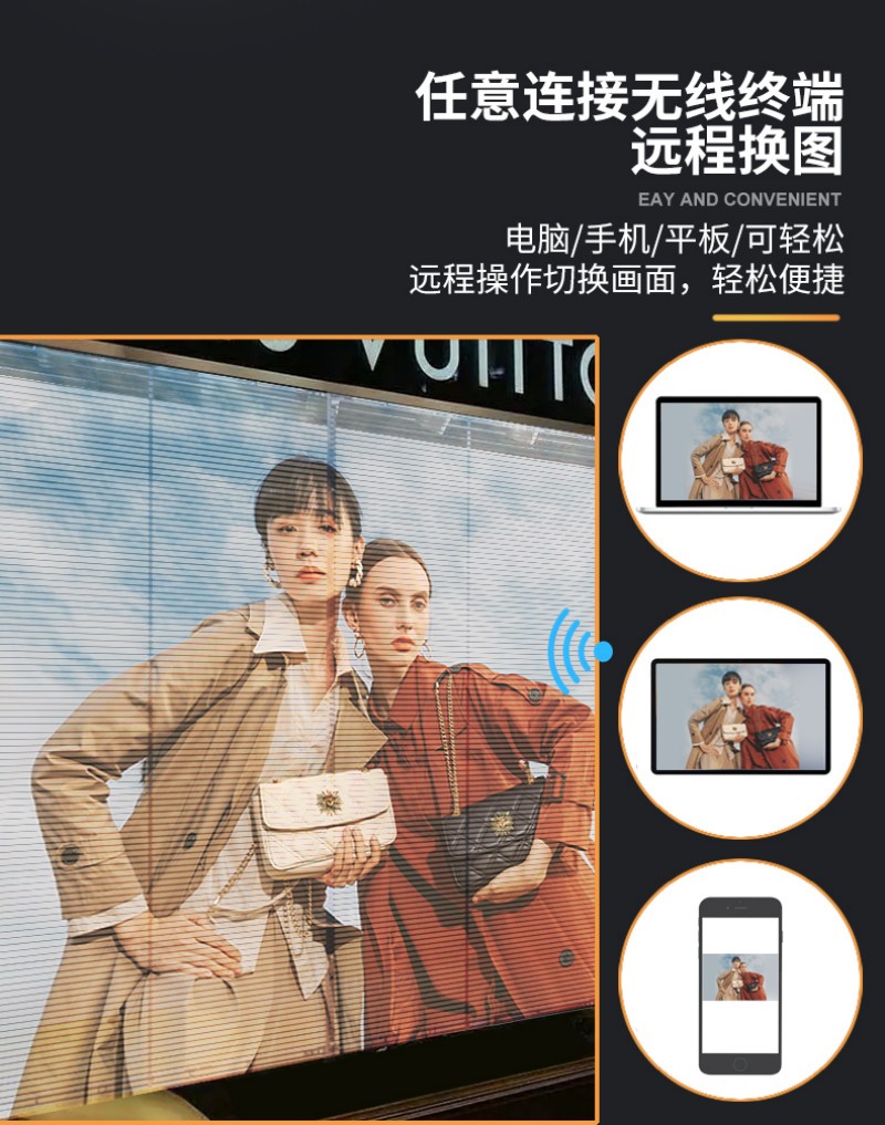 贴膜led电子显示屏