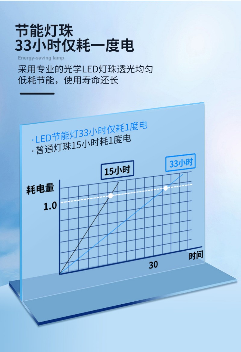 led玻璃贴膜屏