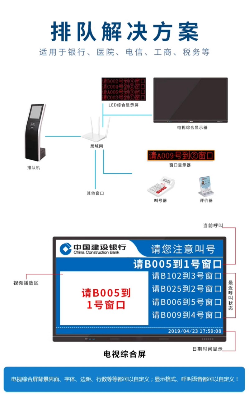 排队叫号综合屏