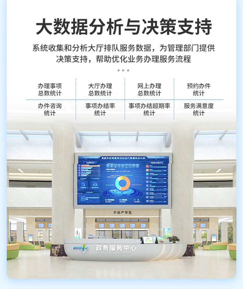 排队叫号广告机