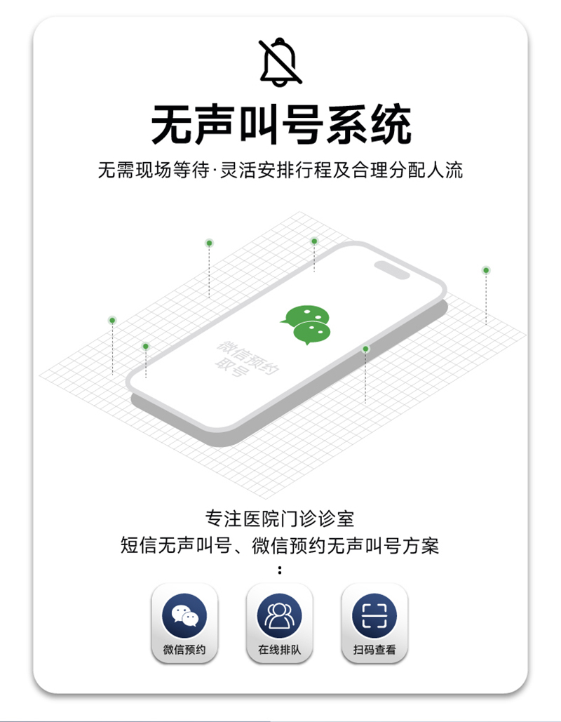 排队叫号综合屏