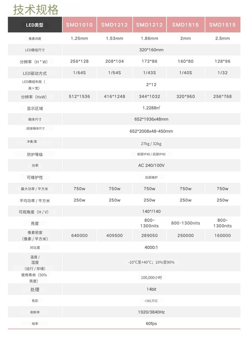 LED户外水牌机生产厂家