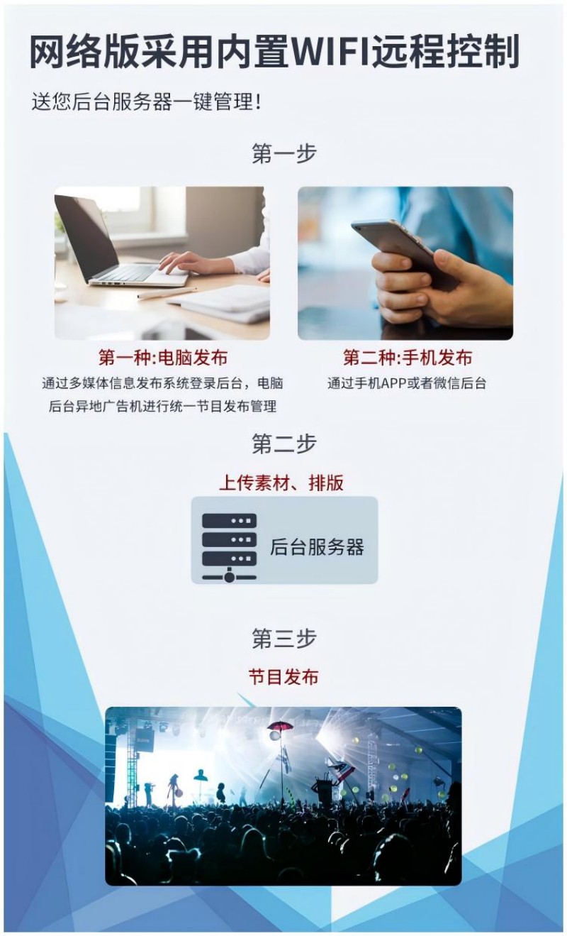 LCD户外水牌机电池