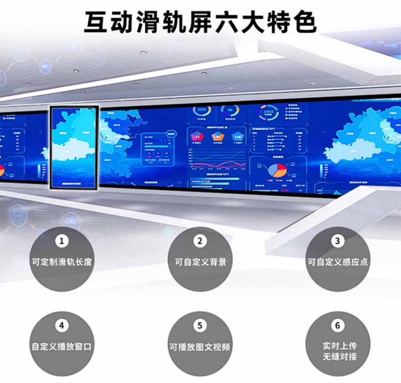 智能互动滑轨屏