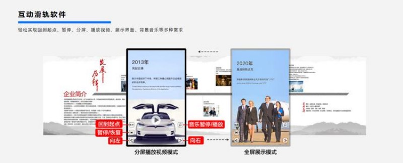 滑轨屏定制厂家