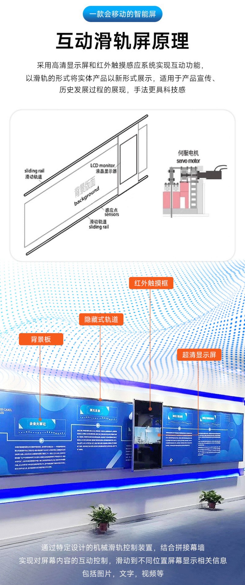 滑轨屏拼接屏