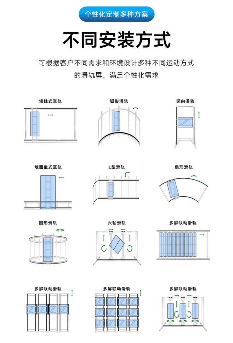交互式滑轨屏