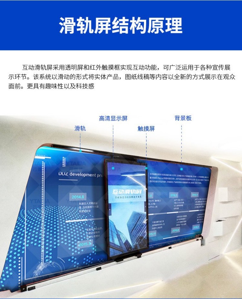 滑轨屏方案