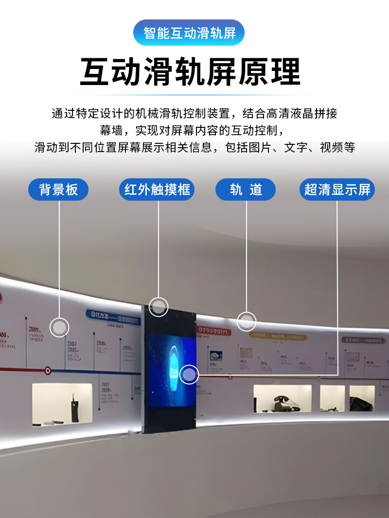 滑轨屏拼接屏