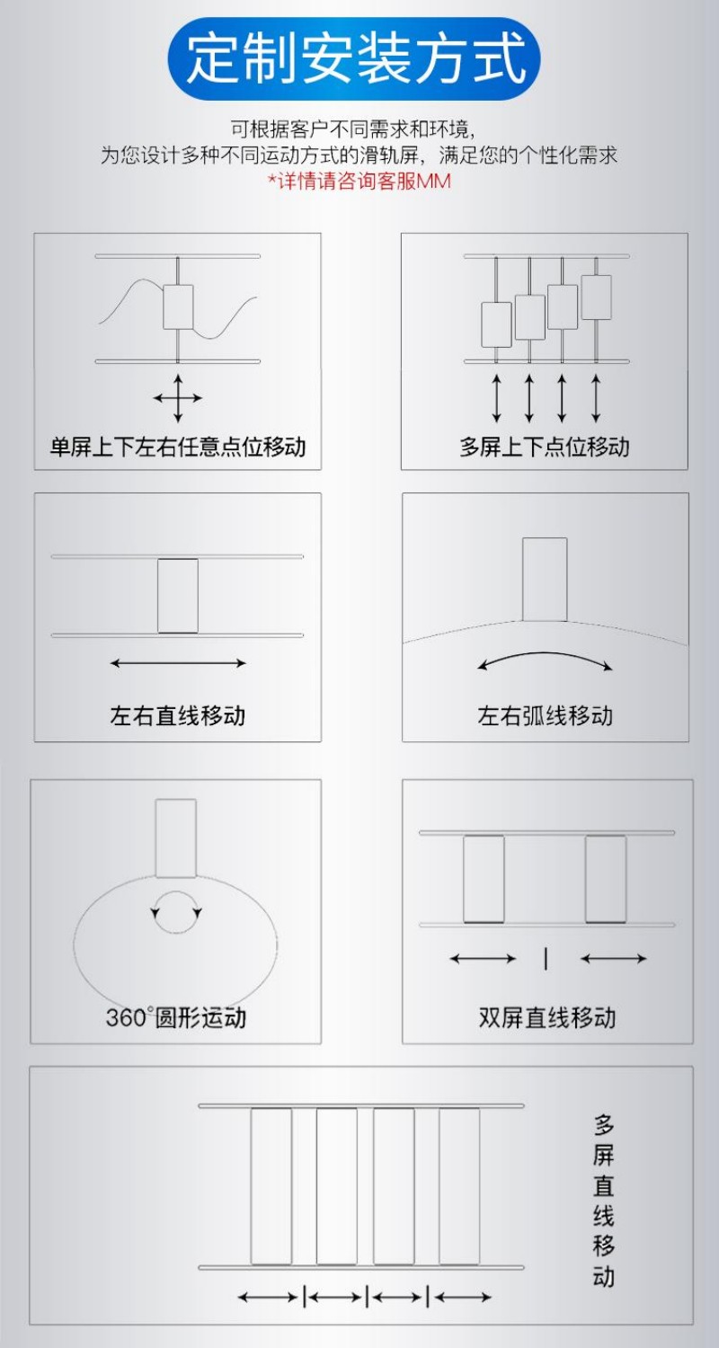 滑动轨道屏