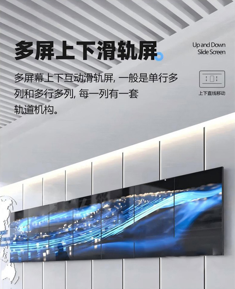 移动式滑轨屏