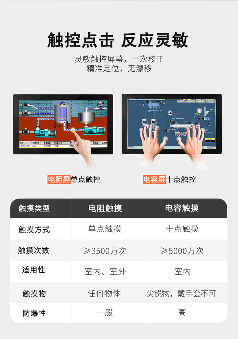工控一体机