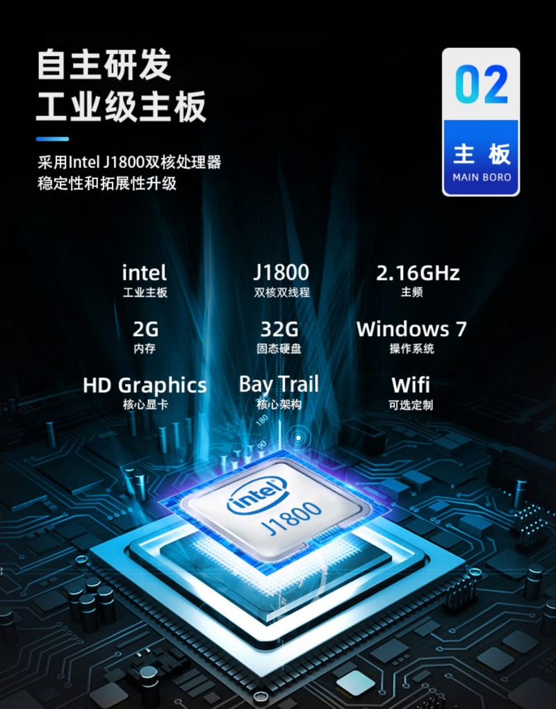 工控一体机工控一体机