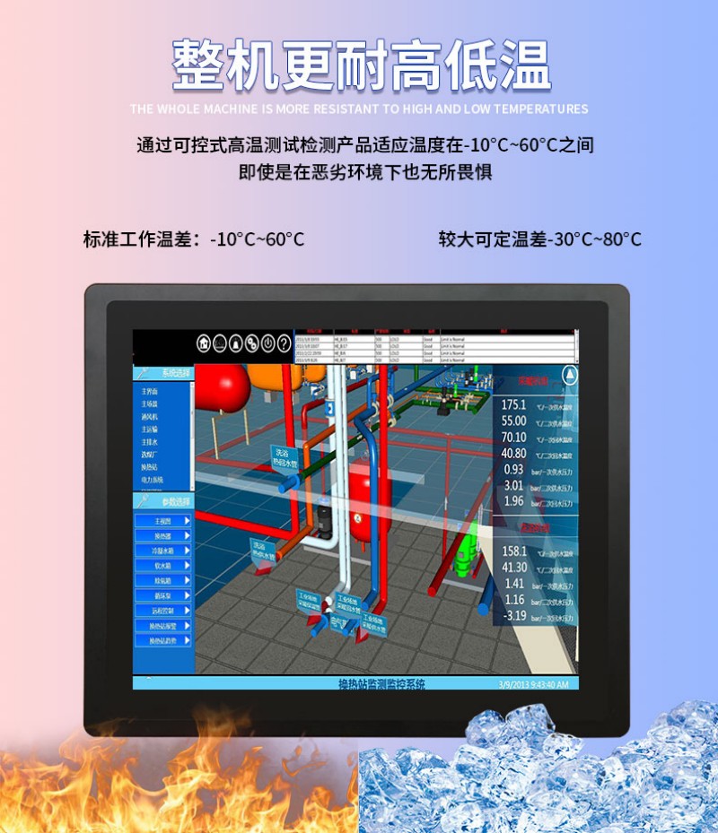 工控触摸一体机