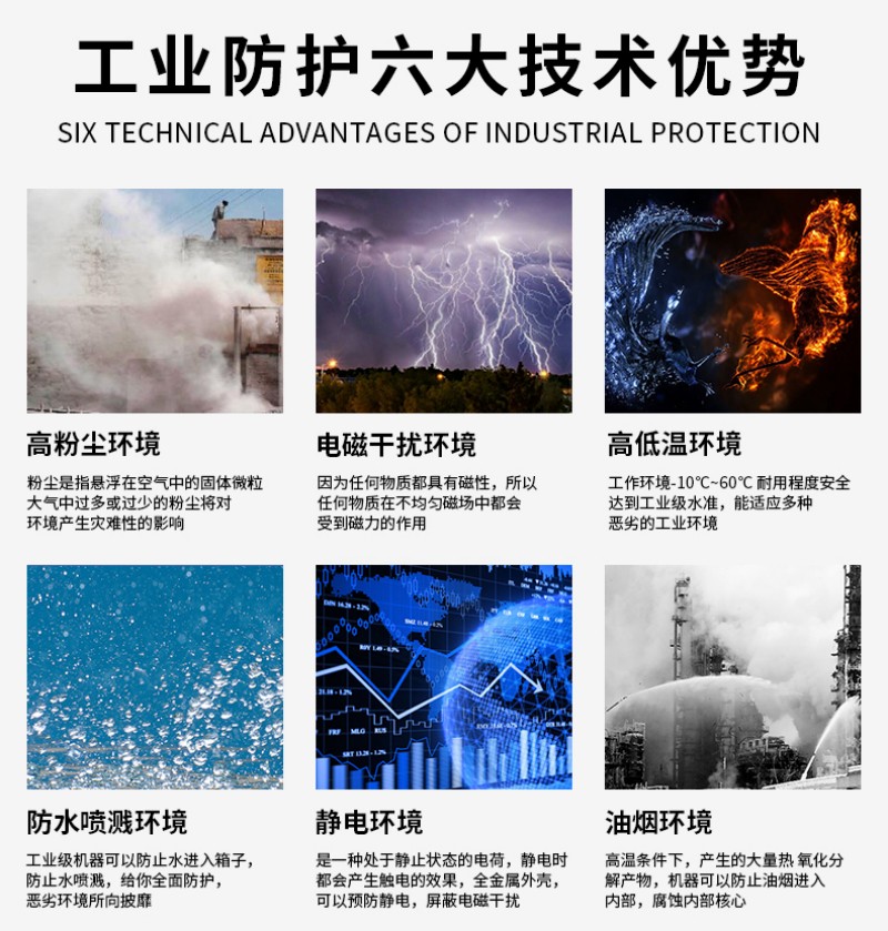 一体机工控机