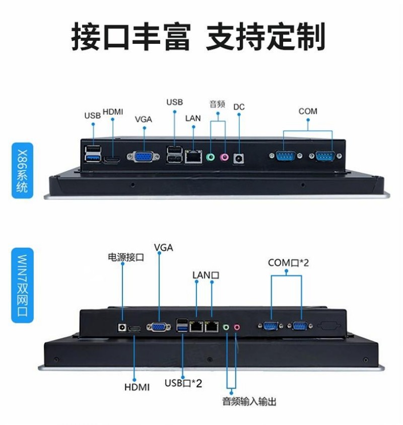 工控机那家好