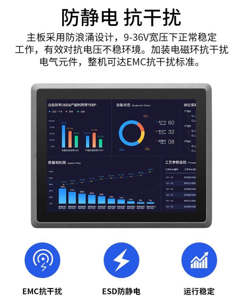 工控机最高配置
