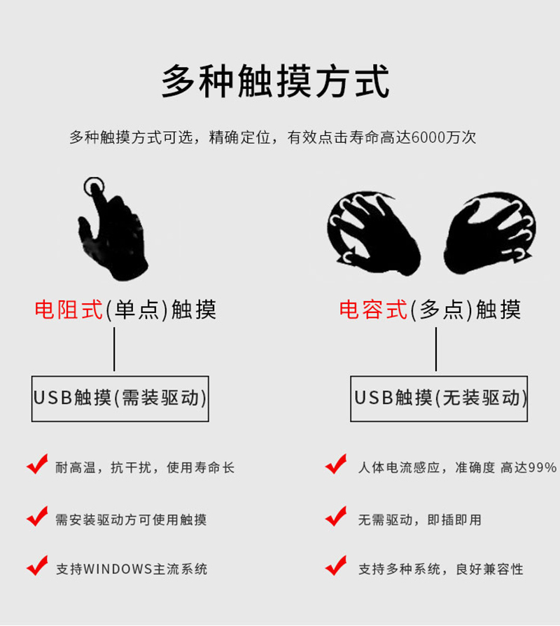 设备工控