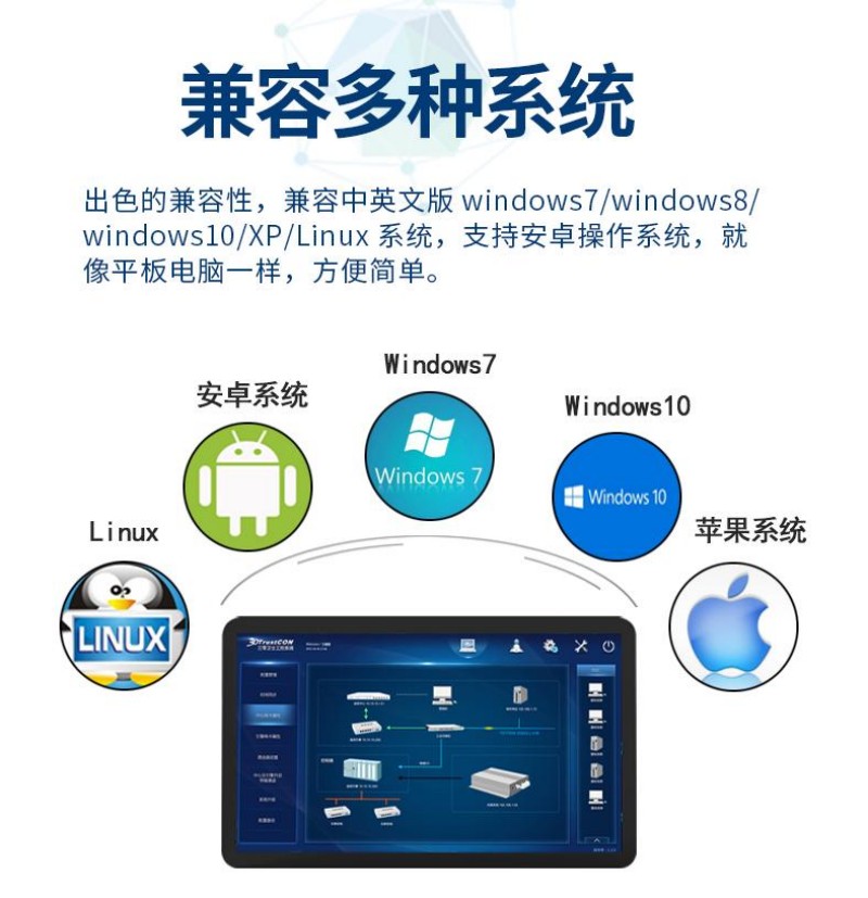 嵌入式工业显示屏