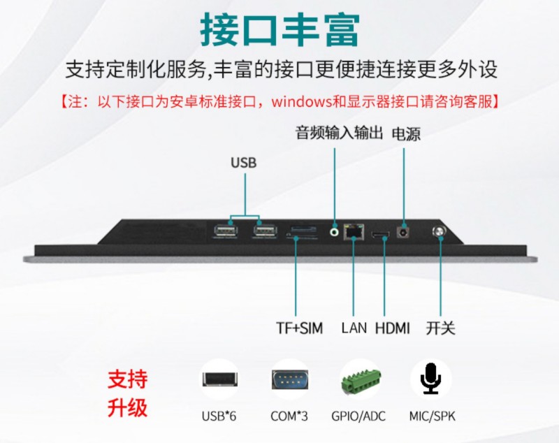 工控系统及装备