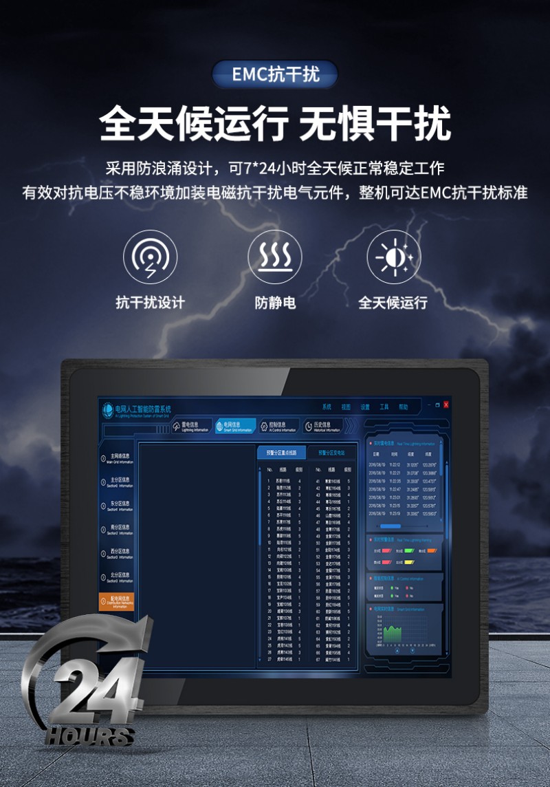 工控机 推荐