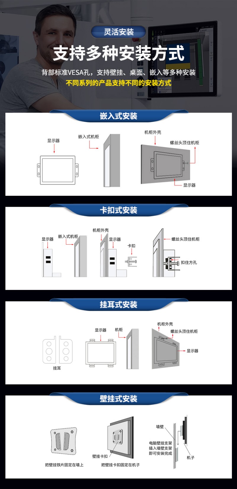 工程一体机