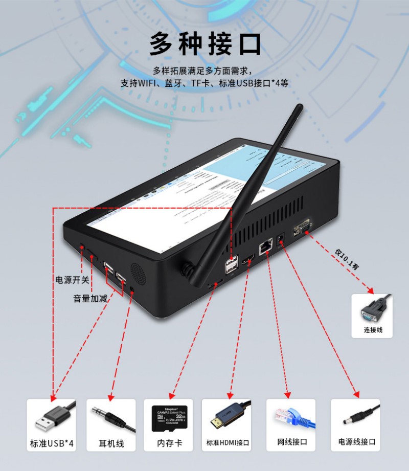 工控一体机品牌排行