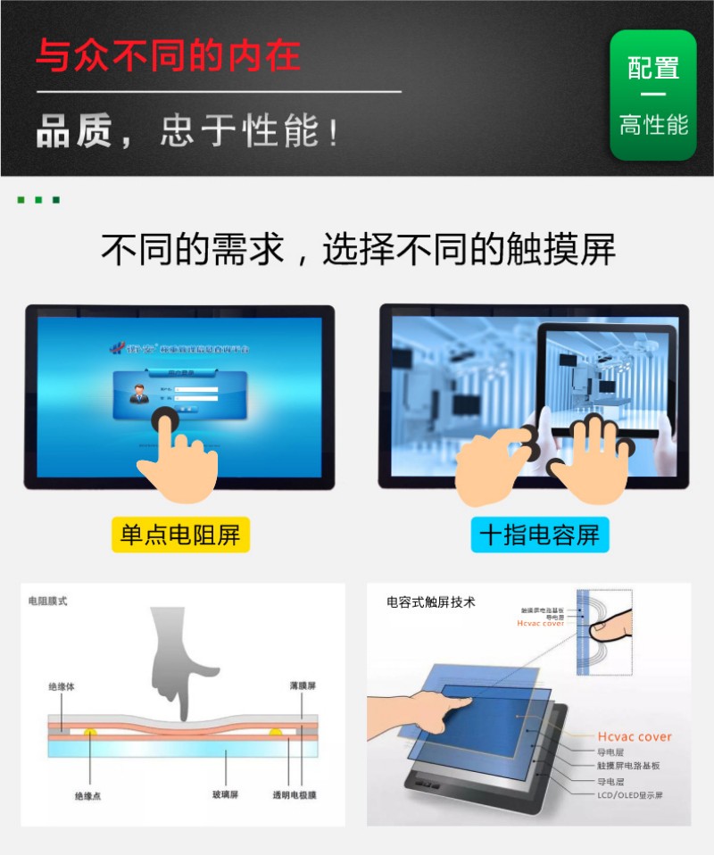 工业控制电脑一体机