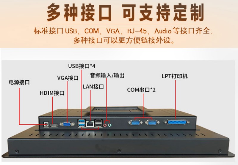 工控一体电脑