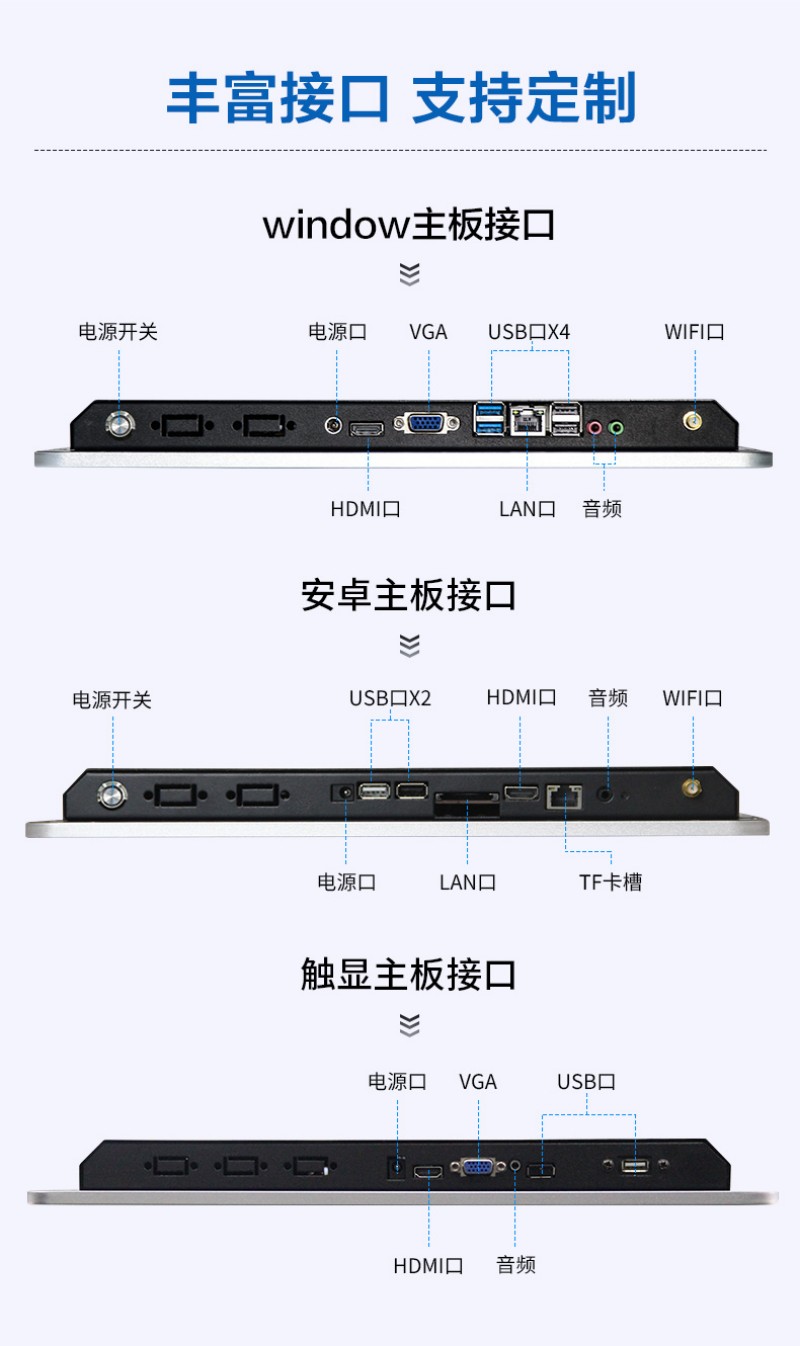 工控一体机工业平板电脑