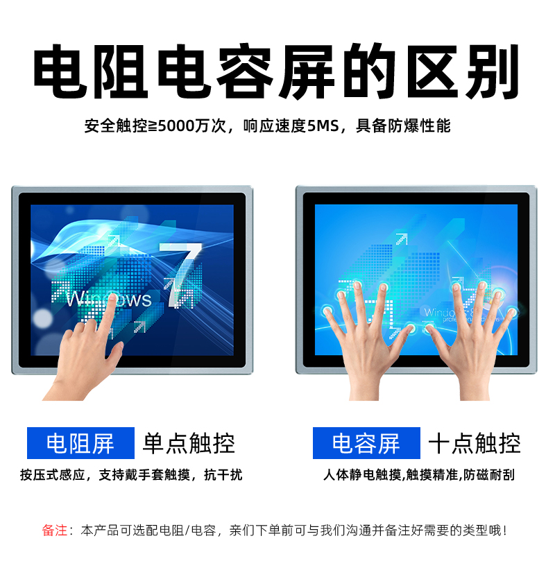 工业一体机主流品牌