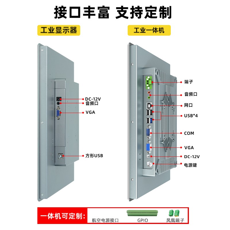 工控一体机系统原理