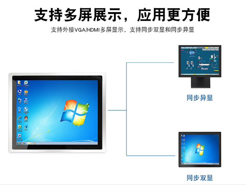工控一体机