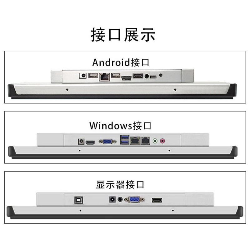 嵌入式工业显示屏
