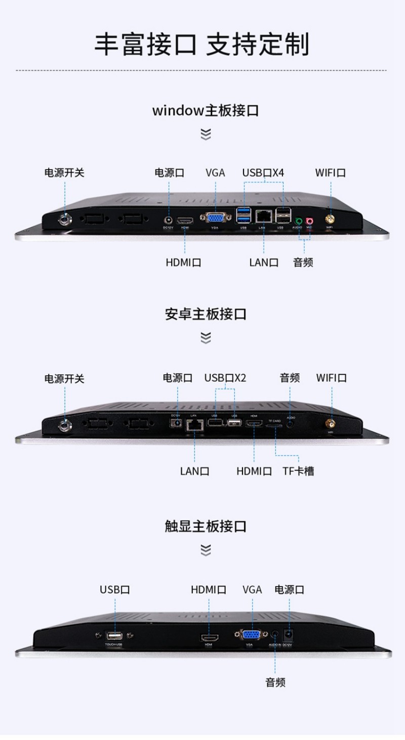 触摸工控一体机多少钱