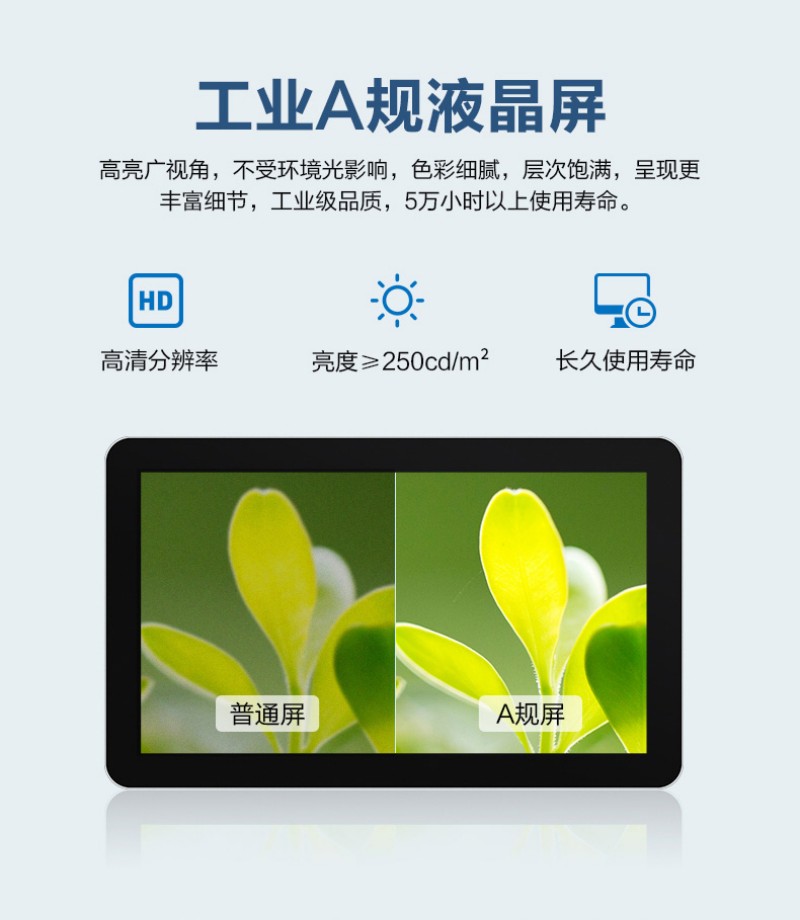 嵌入触摸屏