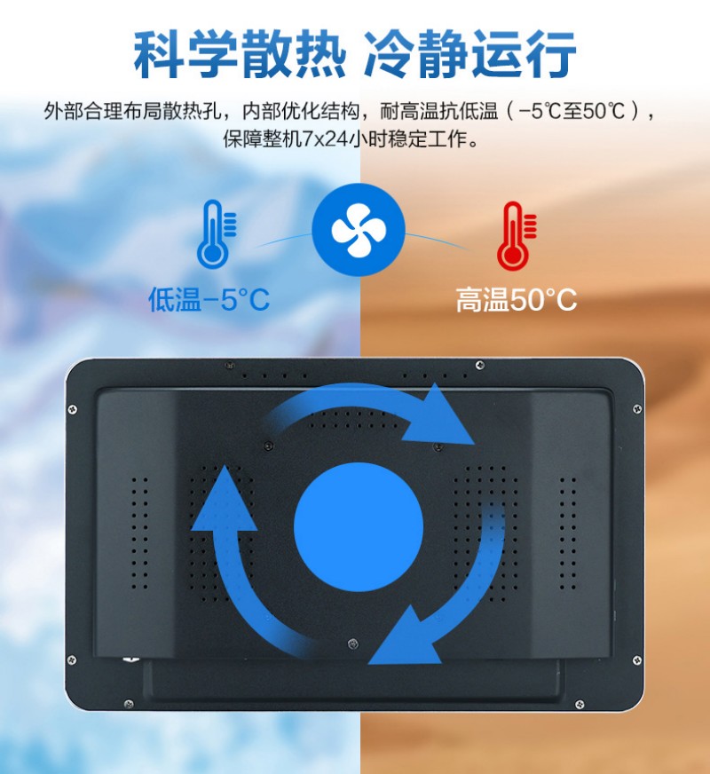 嵌入式触摸屏显示器