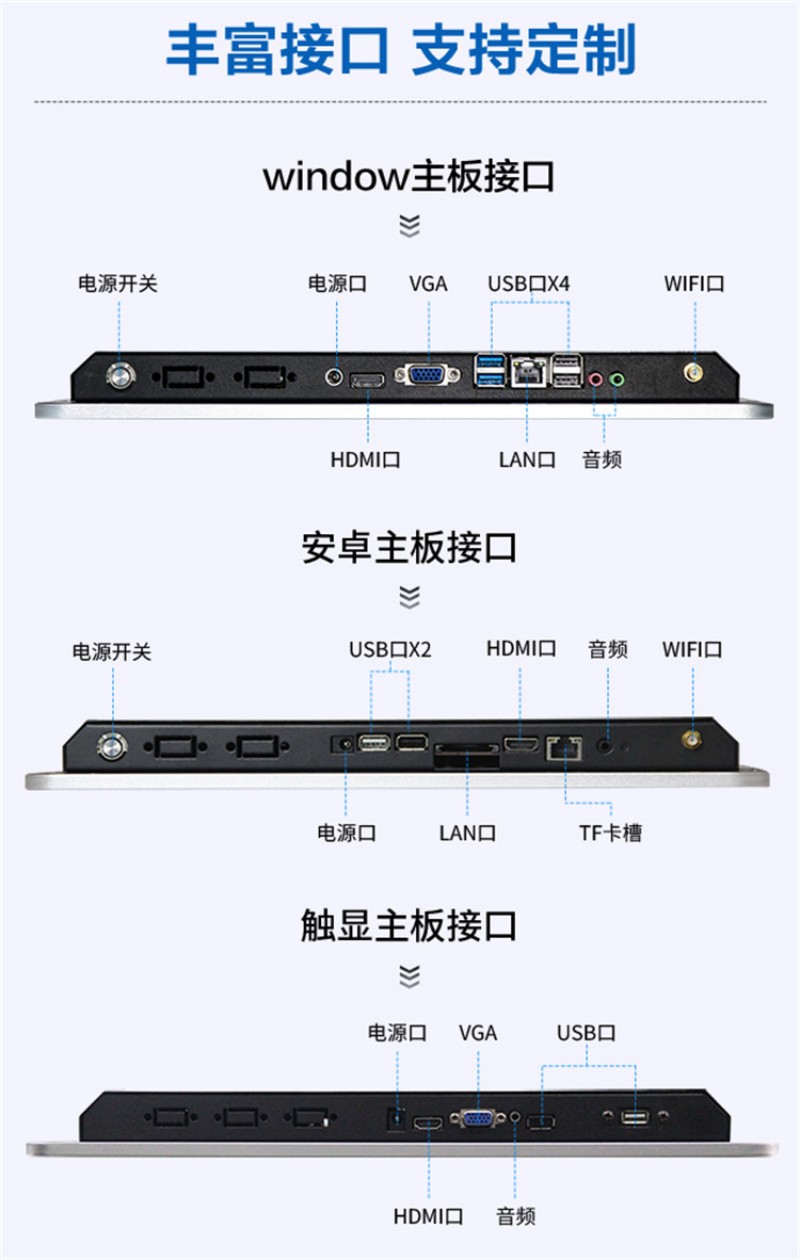 工控触控一体机