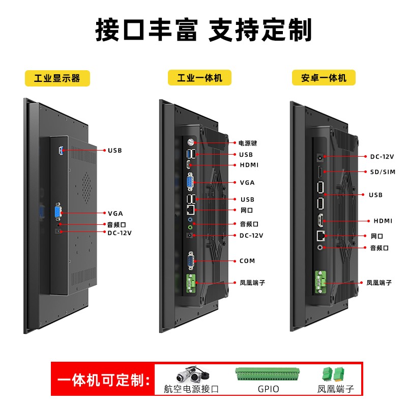 工控自动化安卓一体机