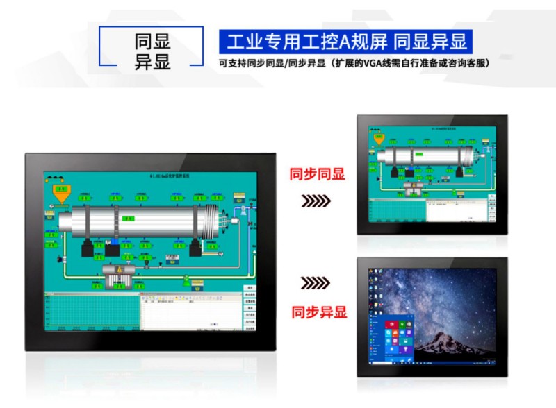 安防工控一体机