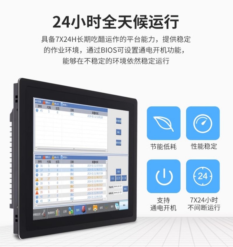 工控机网口